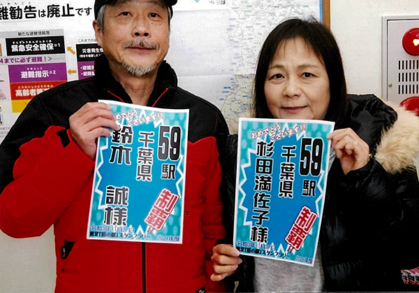 2022年度 千葉版 ガチャピンズラリー達成者