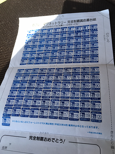 2018年度 121駅 ガチャピンズラリー達成者
