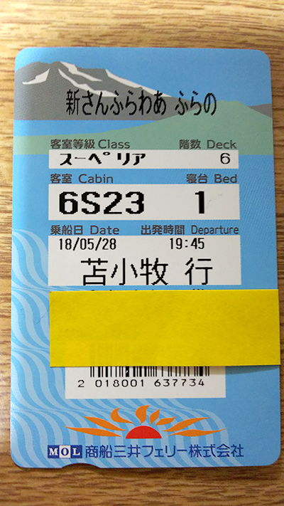 2018年度 121駅 ガチャピンズラリー達成者