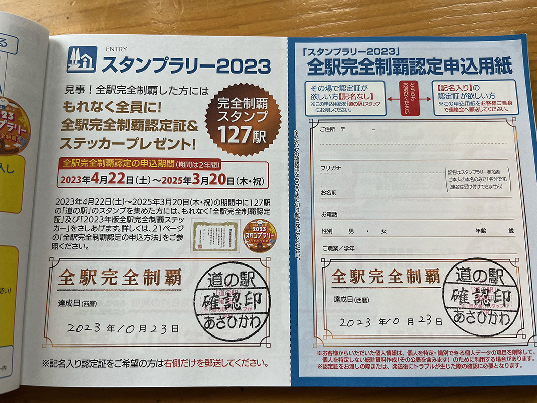 2023年度 北海道版 ガチャピンズラリー達成者