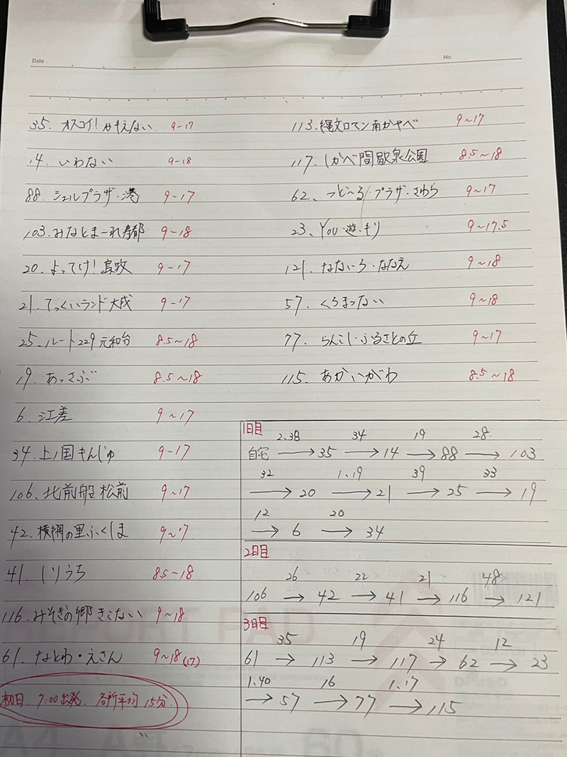 2023年度 北海道版 ガチャピンズラリー達成者