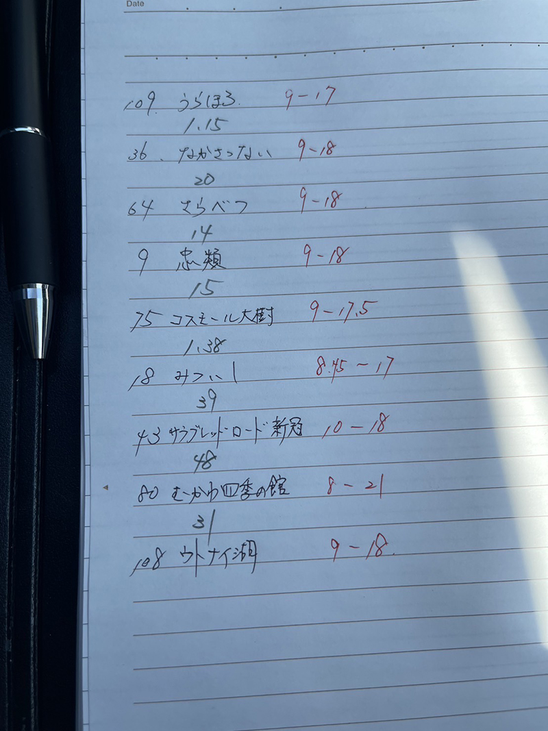 2023年度 北海道版 ガチャピンズラリー達成者