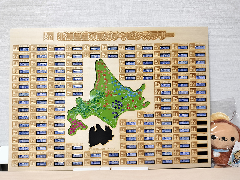 2025年度 北海道版 ガチャピンズラリー達成者