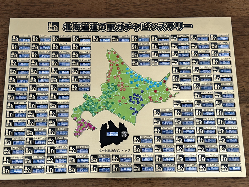 2025年度 北海道版 ガチャピンズラリー達成者