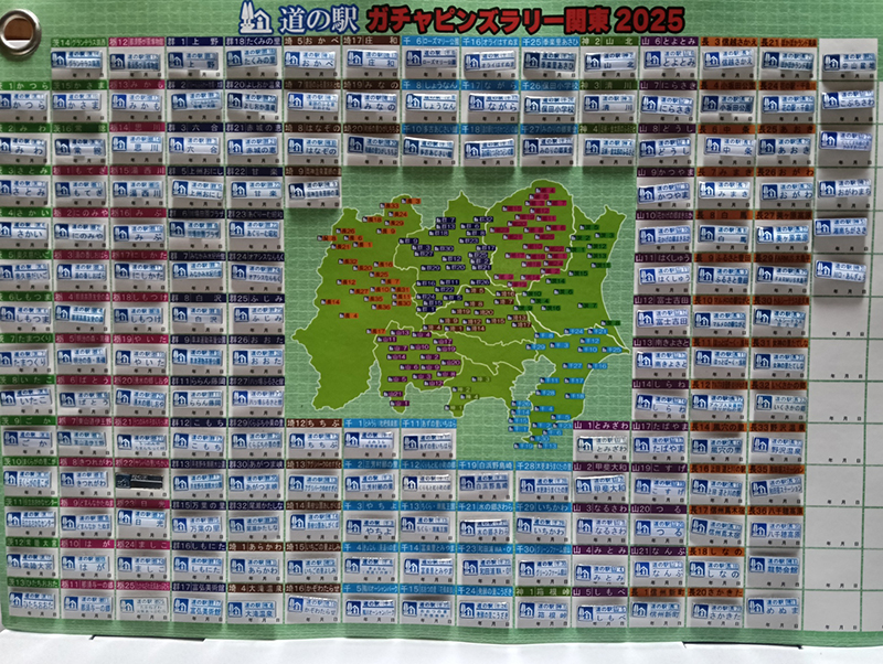 2025年度 関東版 ガチャピンズラリー達成者
