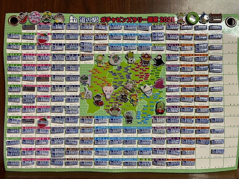 2025年度 関東版 ガチャピンズラリー達成者