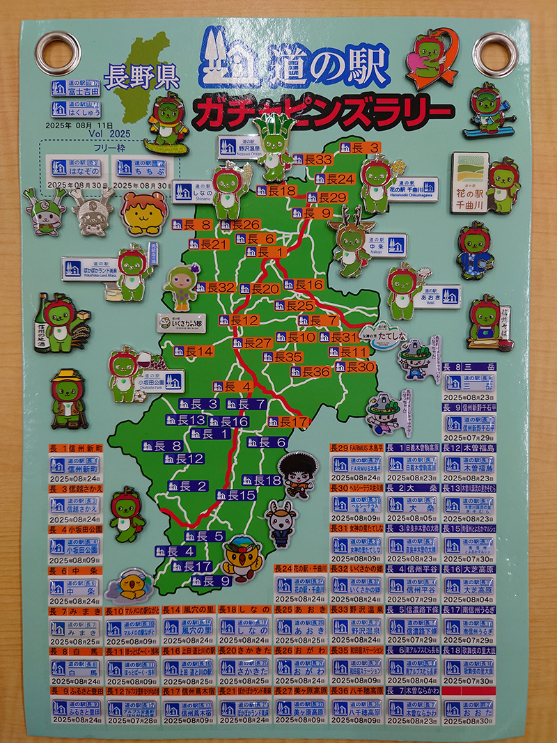 2025年度 長野版 ガチャピンズラリー達成者
